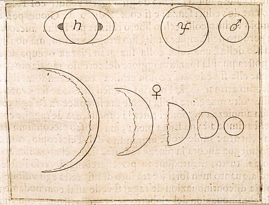 Saturn, Júpiter i Mart, segons Galileu