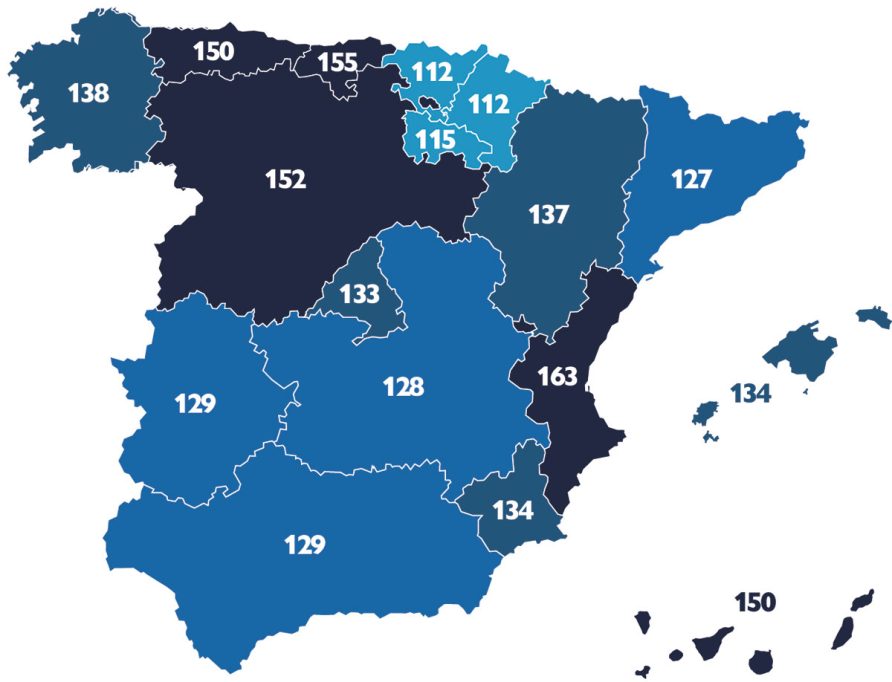 Consum mitjà d’aigua domèstica en litres per persona i dia (2019) a les comunitats autònomes de l’Estat espanyol