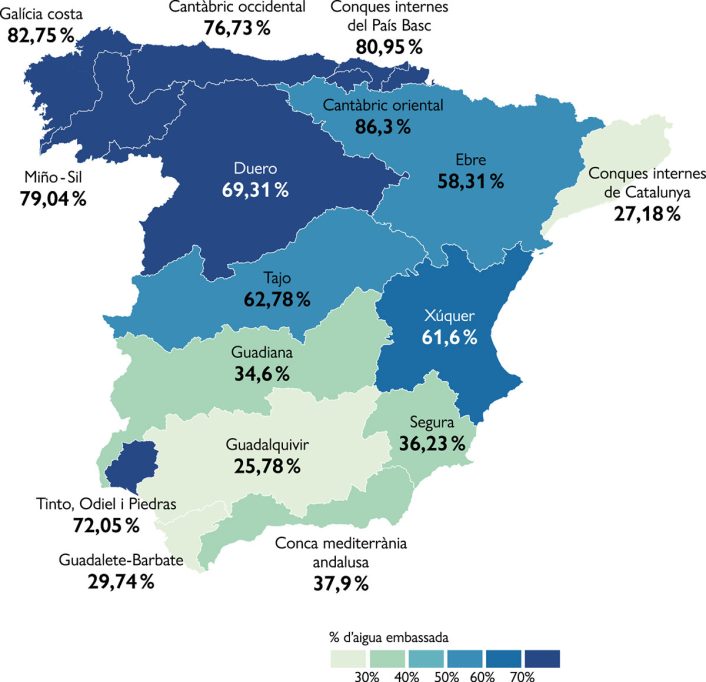 Estat de les reserves hídriques dels embassaments espanyols peninsulars el 28 de març de 2023