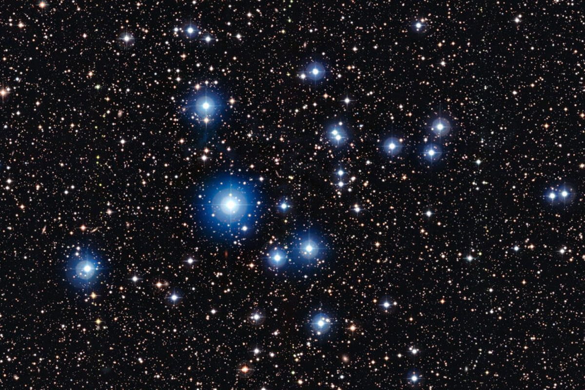 Cúmul obert NGC 2547 - univers