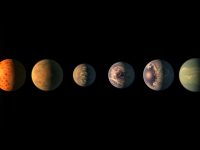 Exoplanetes del sistema Trappist-1